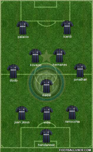 F.C. Internazionale Formation 2014
