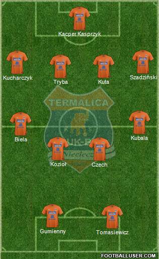 Termalica Bruk-Bet Nieciecza Formation 2014