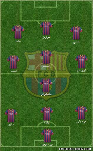 F.C. Barcelona Formation 2014