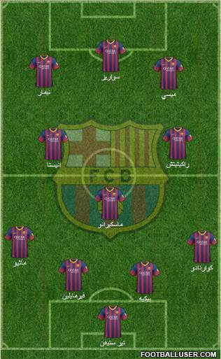 F.C. Barcelona Formation 2014