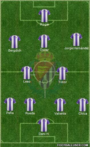 R. Valladolid C.F., S.A.D. Formation 2014