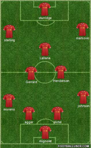 Liverpool Formation 2014