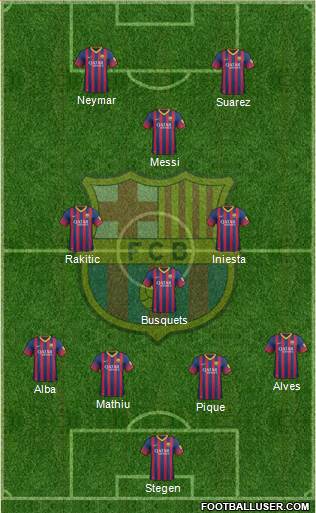 F.C. Barcelona Formation 2014