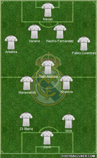 Real Madrid C.F. Formation 2014