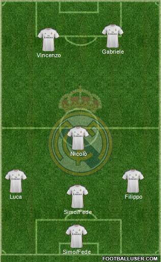 Real Madrid C.F. Formation 2014