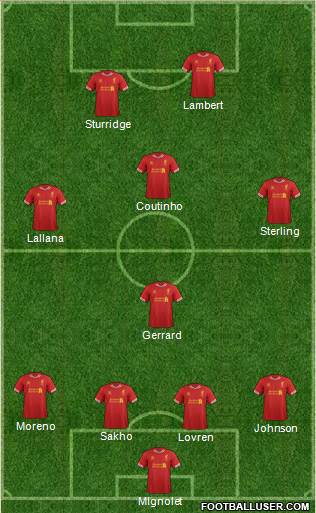 Liverpool Formation 2014