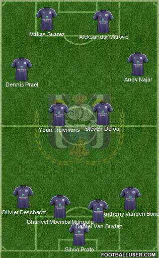 RSC Anderlecht Formation 2014