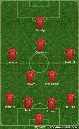 Liverpool Formation 2014