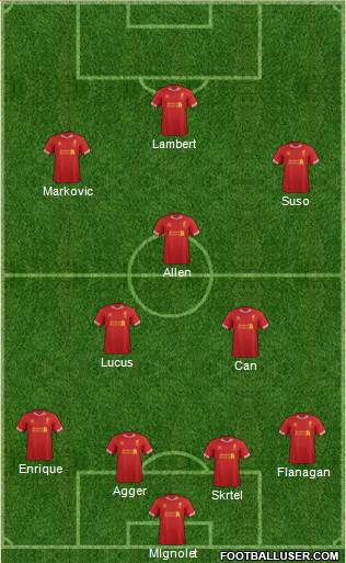 Liverpool Formation 2014