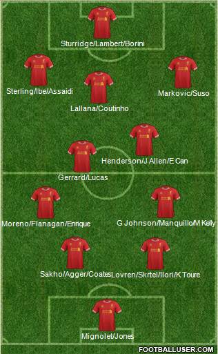 Liverpool Formation 2014