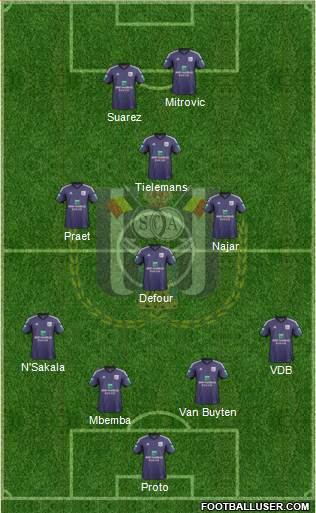 RSC Anderlecht Formation 2014