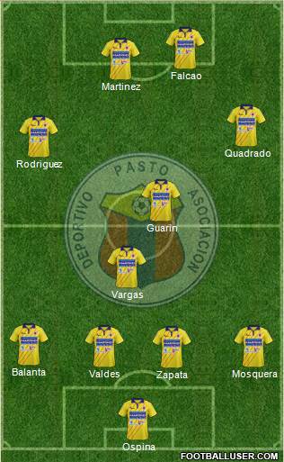 A Deportivo Pasto Formation 2014
