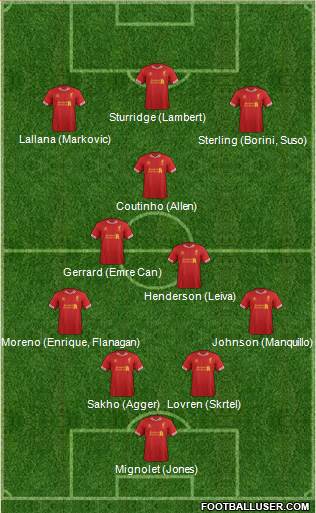 Liverpool Formation 2014