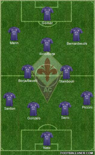 Fiorentina Formation 2014