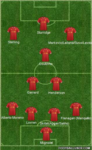 Liverpool Formation 2014