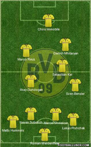 Borussia Dortmund Formation 2014