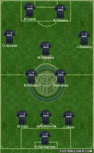 F.C. Internazionale Formation 2014