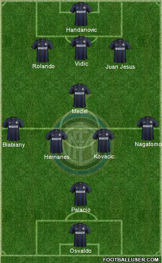 F.C. Internazionale Formation 2014