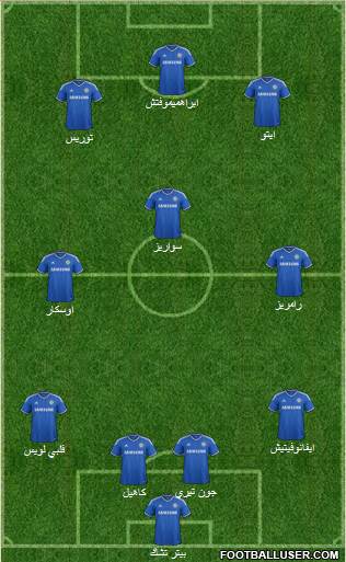 Chelsea Formation 2014