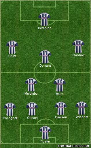 West Bromwich Albion Formation 2014