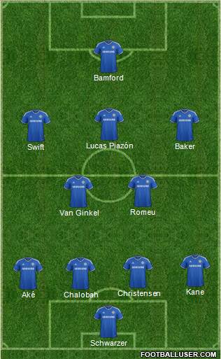 Chelsea Formation 2014