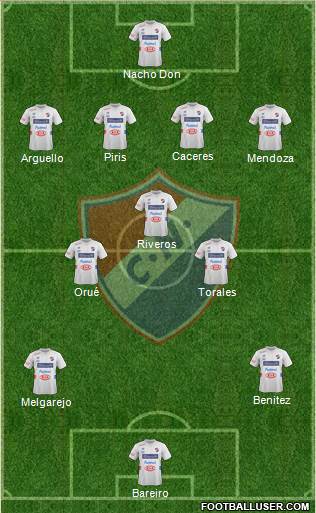 C Nacional FC Formation 2014