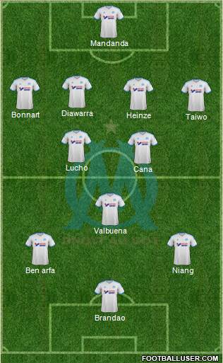 Olympique de Marseille Formation 2014
