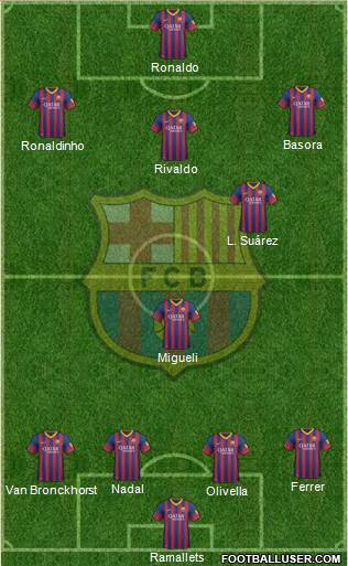 F.C. Barcelona Formation 2014