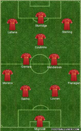 Liverpool Formation 2014