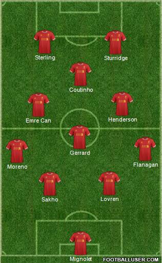 Liverpool Formation 2014
