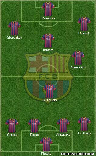 F.C. Barcelona Formation 2014