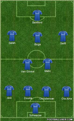 Chelsea Formation 2014