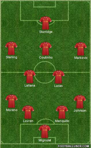 Liverpool Formation 2014