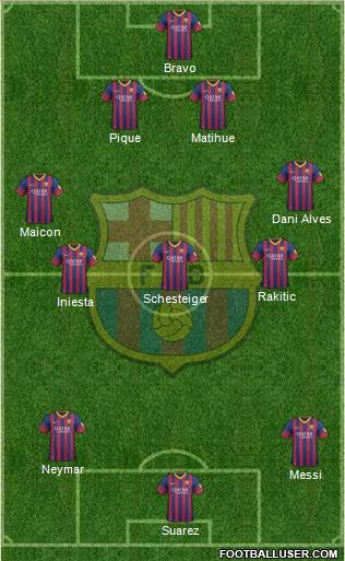 F.C. Barcelona Formation 2014