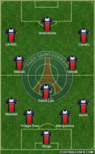 Paris Saint-Germain Formation 2014