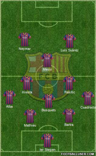 F.C. Barcelona Formation 2014