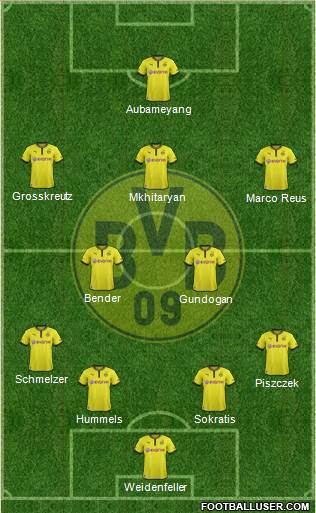 Borussia Dortmund Formation 2014