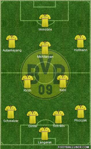 Borussia Dortmund Formation 2014