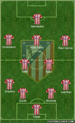 C. Atlético Madrid S.A.D. Formation 2014