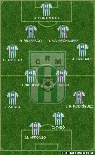 Racing Club de Montevideo football formation