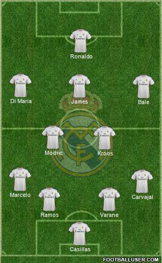 Real Madrid C.F. Formation 2014
