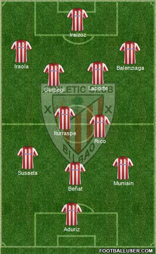 Athletic Club Formation 2014