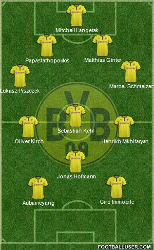 Borussia Dortmund Formation 2014