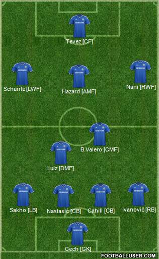 Chelsea Formation 2014