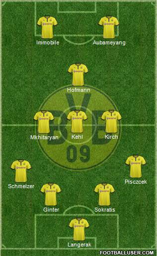Borussia Dortmund Formation 2014