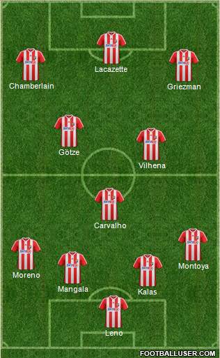 Brentford Formation 2014