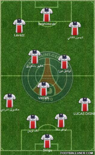 Paris Saint-Germain Formation 2014