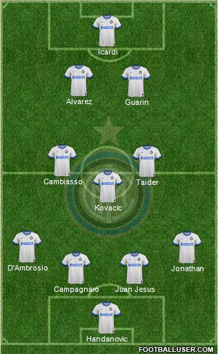 F.C. Internazionale Formation 2014
