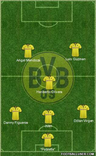 Borussia Dortmund Formation 2014