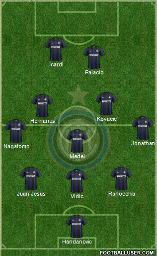 F.C. Internazionale Formation 2014